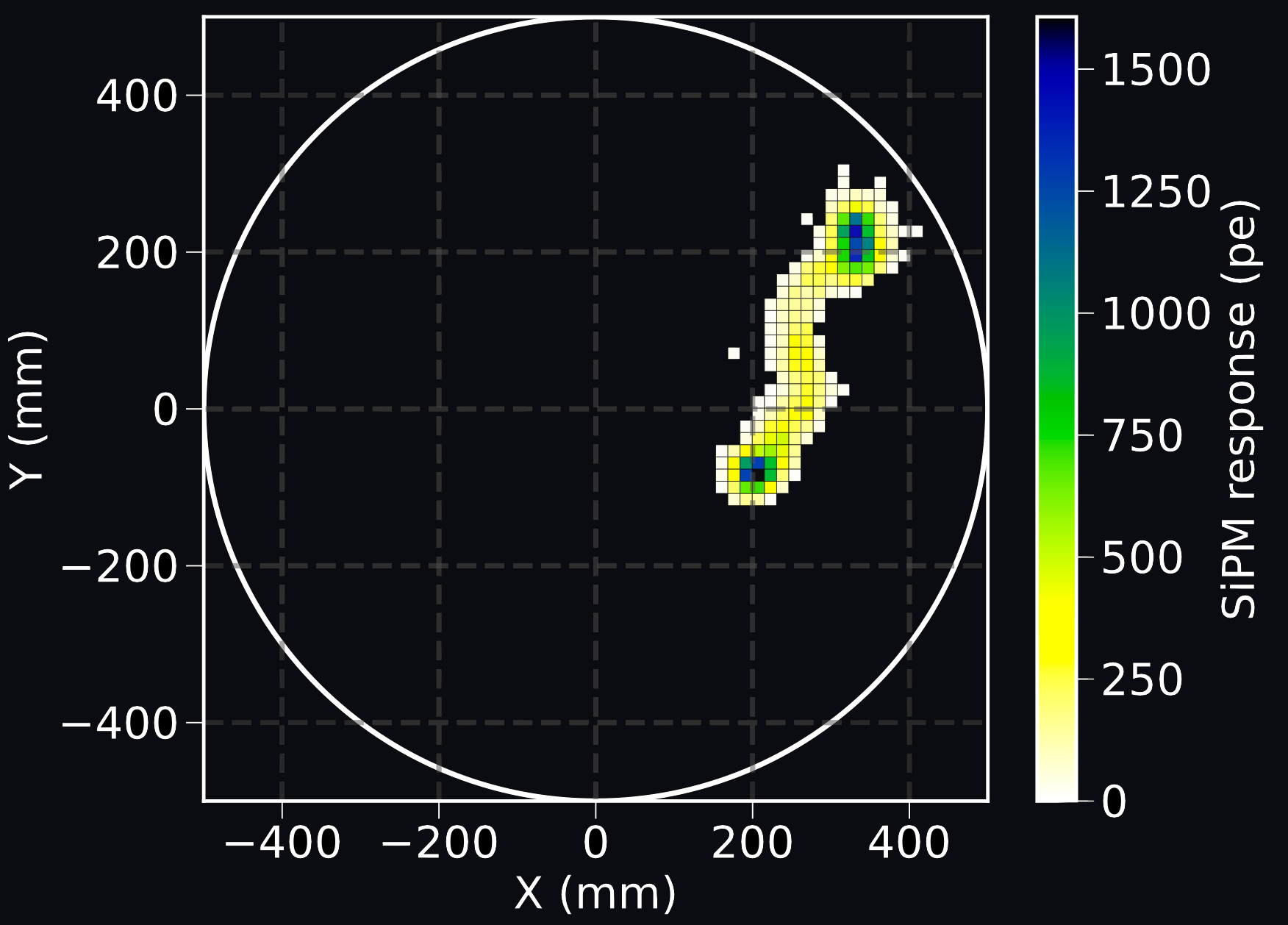 The NEXT-100 Detector is Commissioned and Taking Data